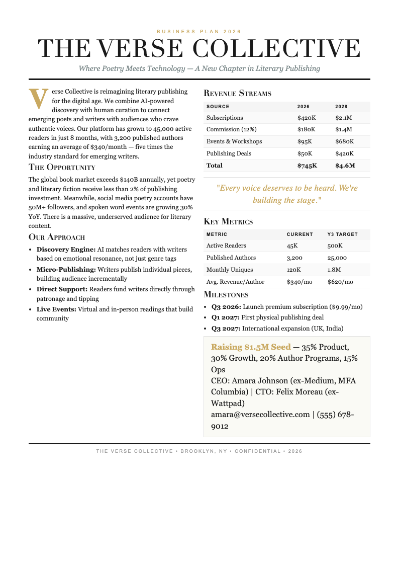 Editorial magazine business plan